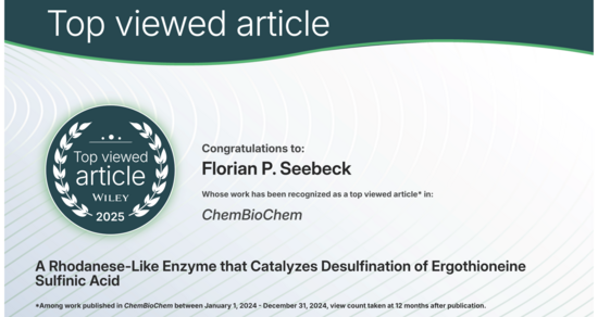 Top viewed article